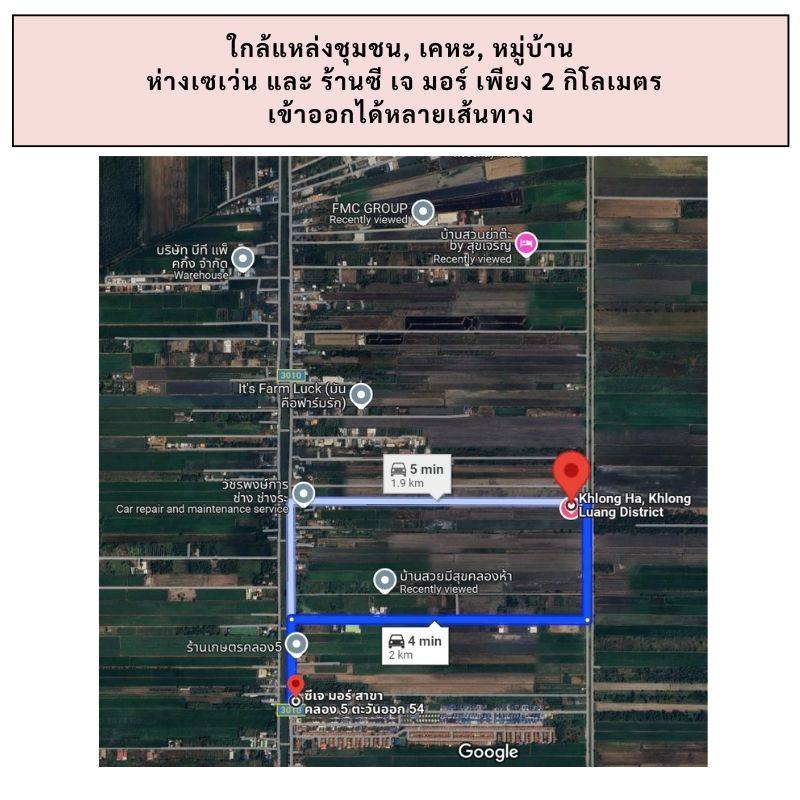 แผนที่แสดงชุมชนและร้านสะดวกซื้อใกล้เคียง